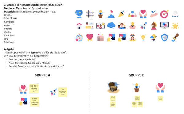 Stark Projekt | Gemeinsam in die Zukunft: Unsere Vision für STARK 2030