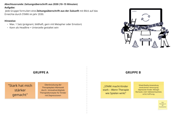 Stark Projekt | Gemeinsam in die Zukunft: Unsere Vision für STARK 2030